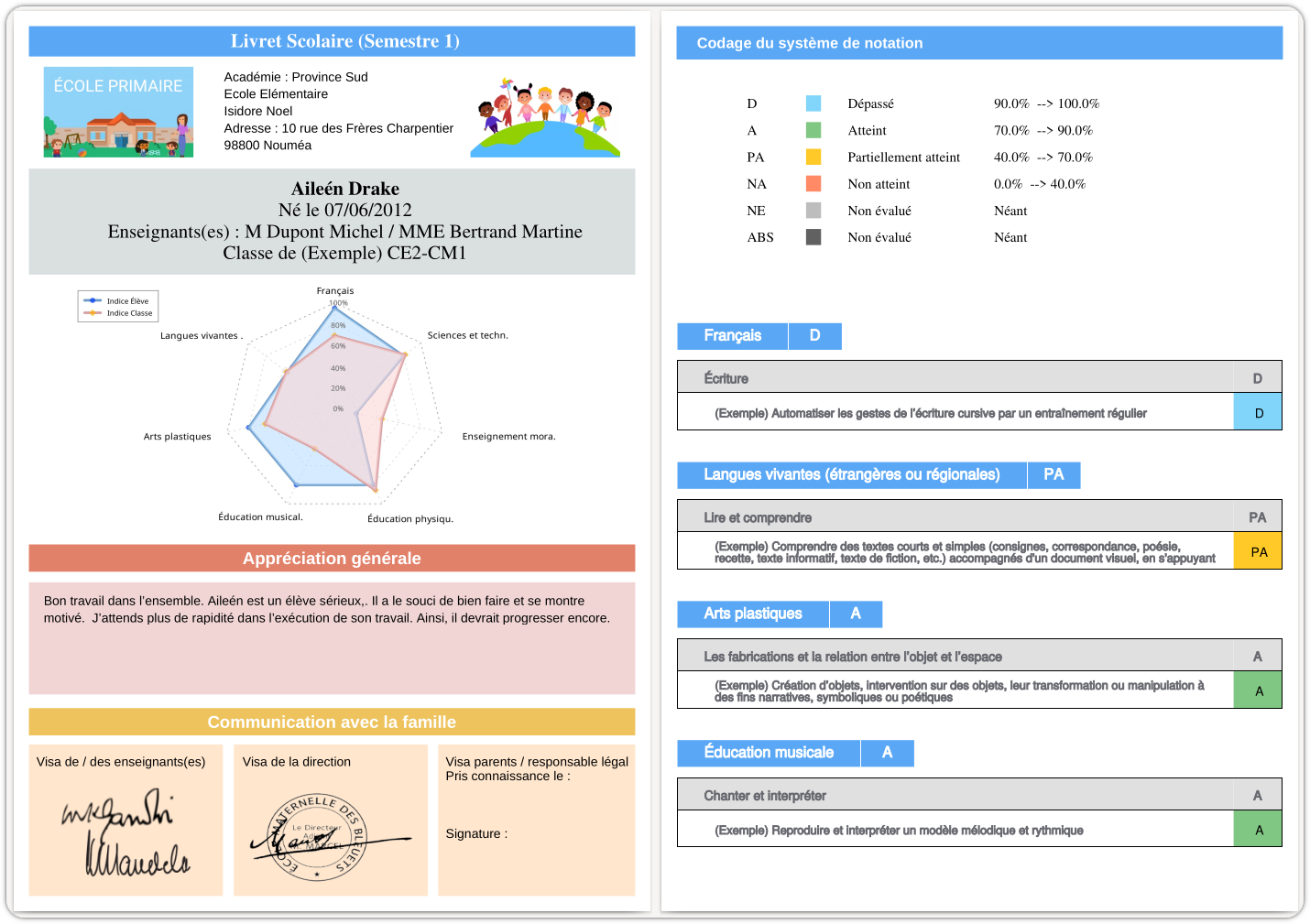Livret scolaire