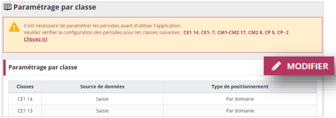 Sélection modifier classe LSU